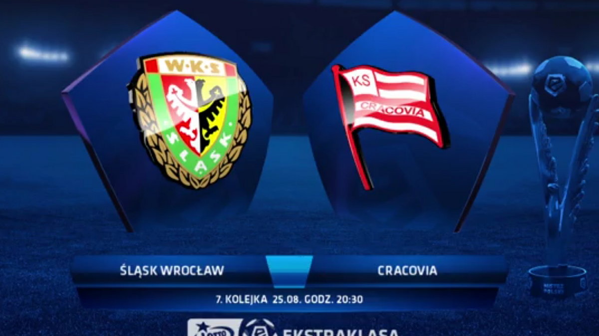 Śląsk Wrocław – Cracovia