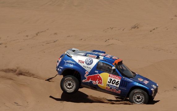 CHILE MOTOR RALLYING RALLY DAKAR