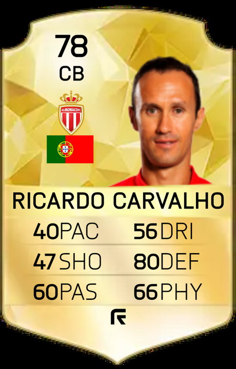 Ricardo Carvalho