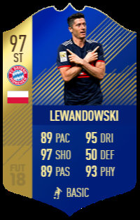 Lewandowski FIFA 18