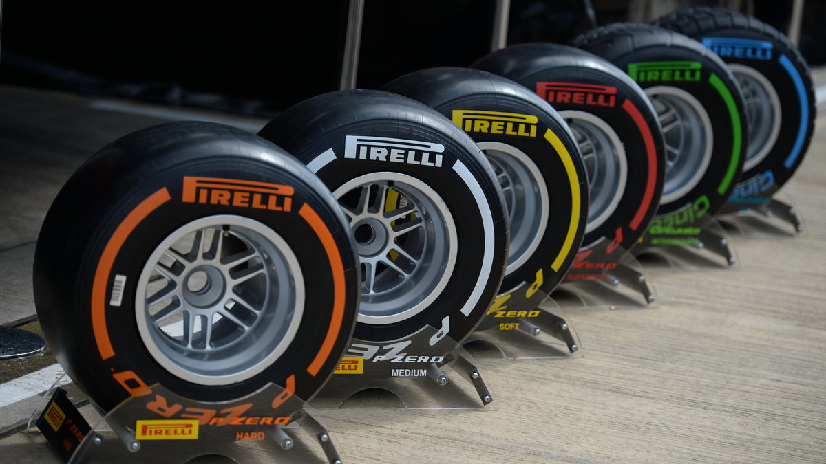 Opony Pirelli