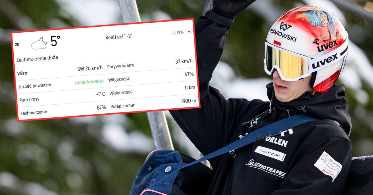 Bad News Before the Ski Jumpers' Competition at the World Championships. There Are Two Warnings
