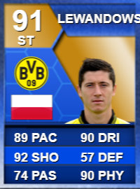 Lewandowski FIFA 13