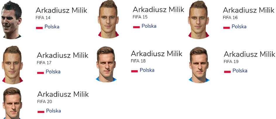 Milik