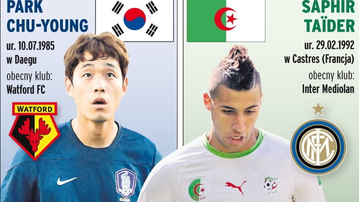 PArk Chu-Young kontra Saphir Taider 