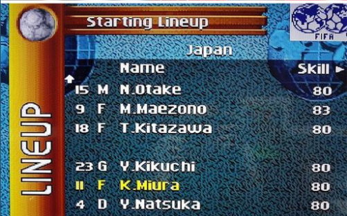 Kazuyoshi Miura w FIFA 96