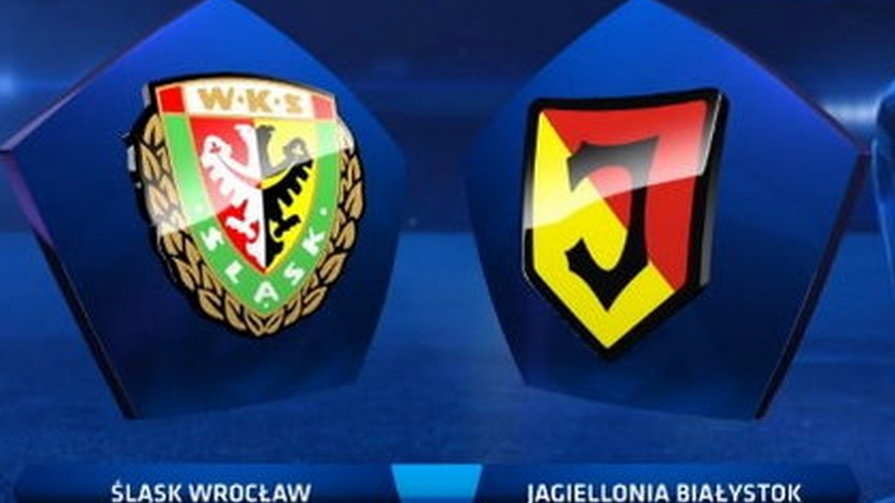 Śląsk - Jagiellonia