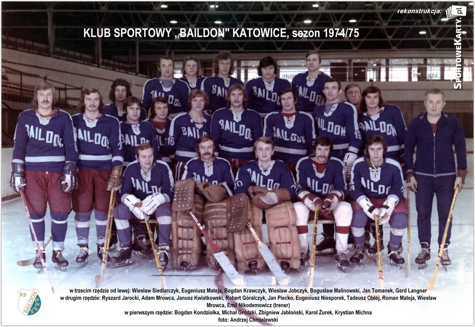 Baildon Katowice