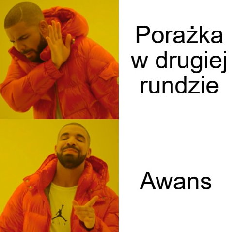 Raków Częstochowa wyeliminował Karabach Agdam i awansował do trzeciej rundy eliminacji Ligi Mistrzów. Memy po meczu