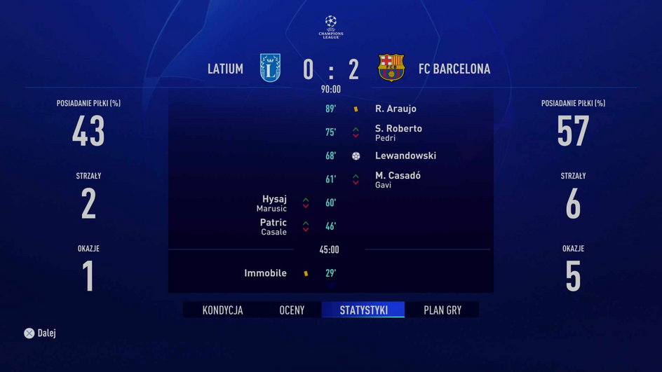 FC Barcelona kontra Lazio