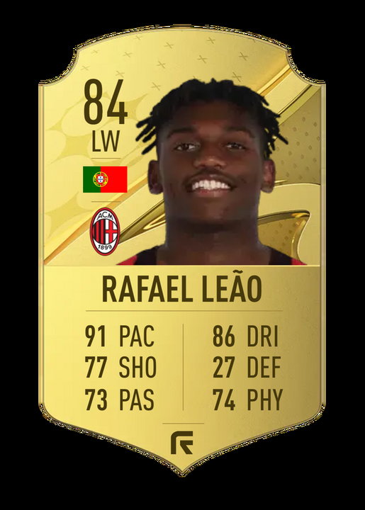 Rafael Leão