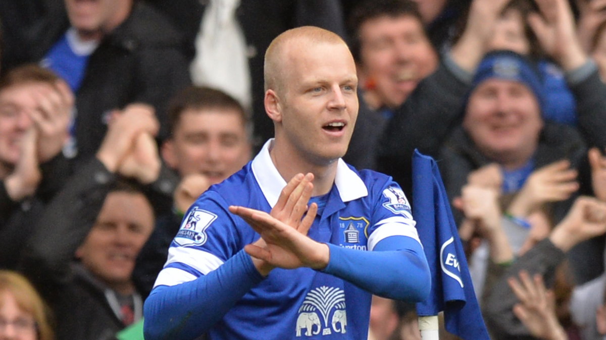 Steven Naismith