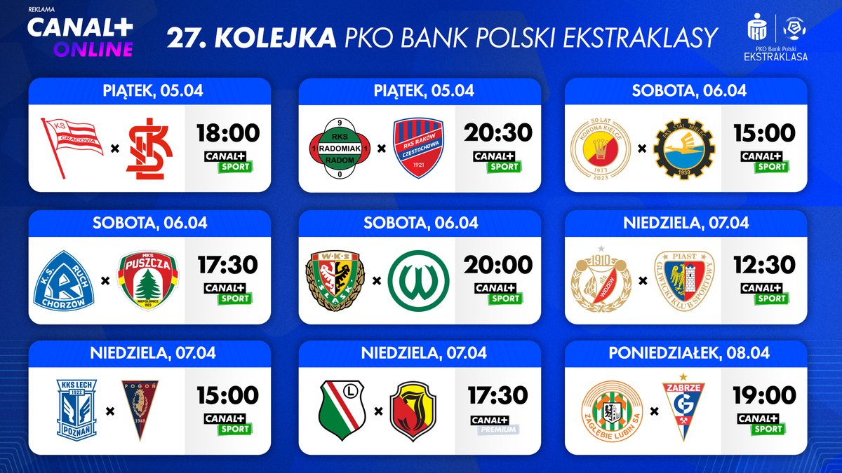 Zagłębie Lubin vs. Zespół Goncalo Feio