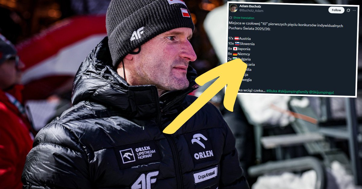 Disaster start: Which nations are outperforming Poland’s ski jumpers