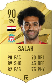 salah