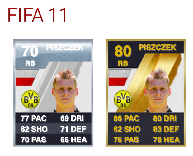 Piszczek FIFA11