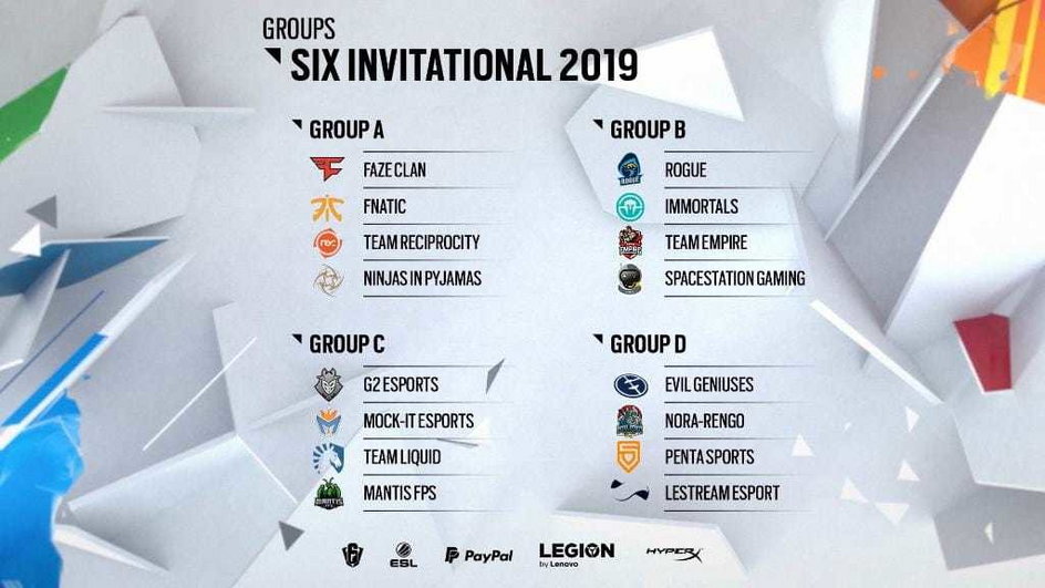 Grupy R6S Invitational