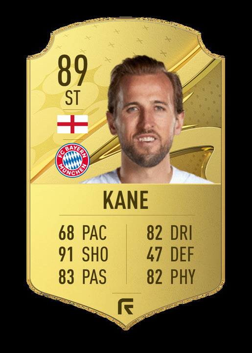 Harry Kane