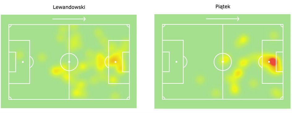 Heatmapy Roberta Lewandowskiego i Krzysztofa Piątka w meczu z Łotwą