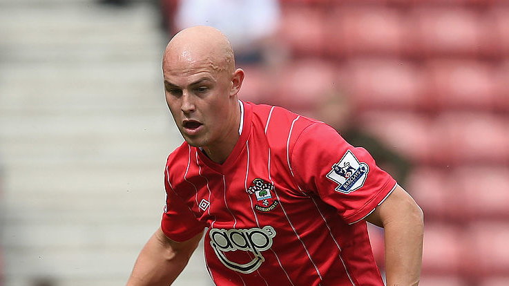 Richard Chaplow