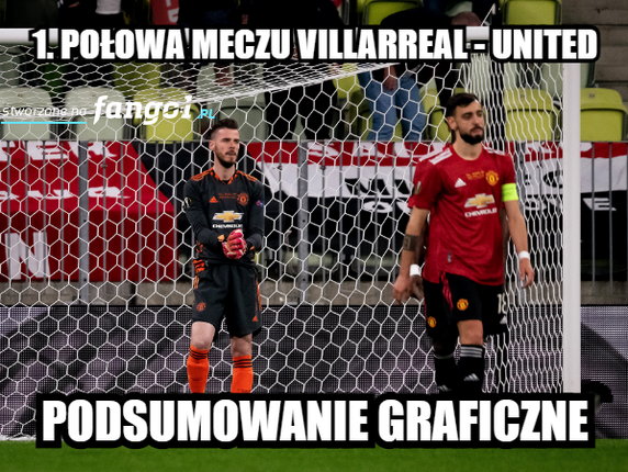 Villarreal CF - Manchester United. Memy po finale Ligi Europy