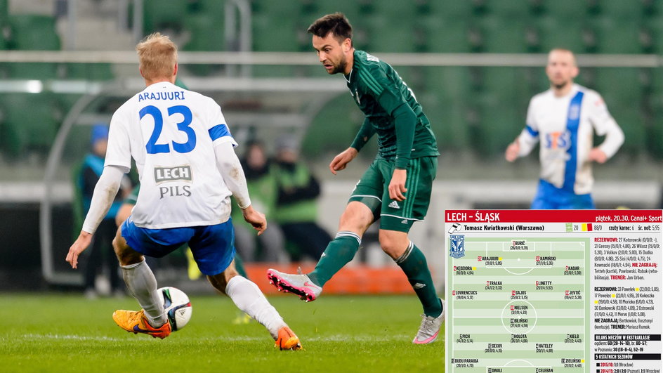 WKS Slask Wroclaw vs Lech Poznan