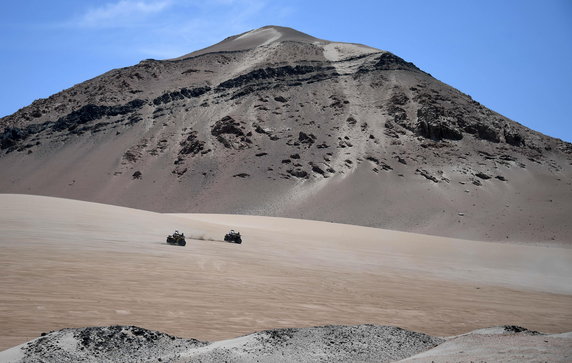 Rajd Dakar 2018