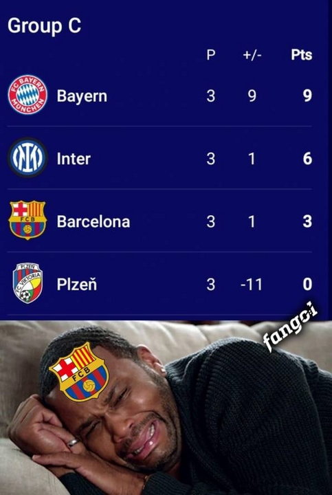 Memy po meczu Inter Mediolan - FC Barcelona