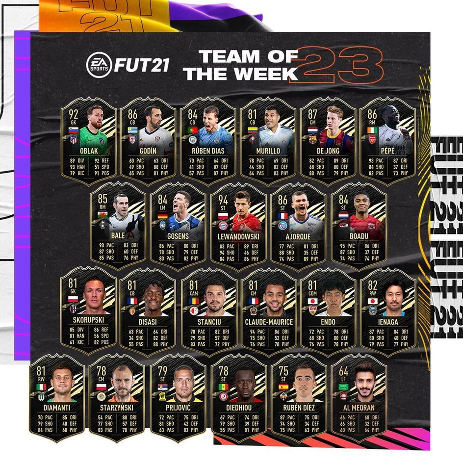 FIFA Ultimate Team TOTW 23