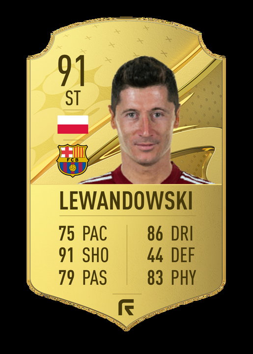 Robert Lewandowski