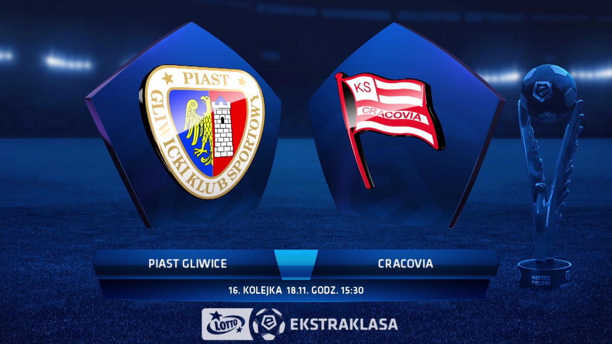 Piast Gliwice – Cracovia