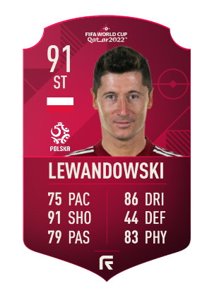 Robert Lewandowski