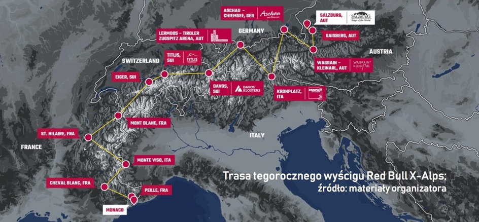 Trasa tegorocznego wyścigu Red Bull X-Alps. Źródło: materiały organizatora