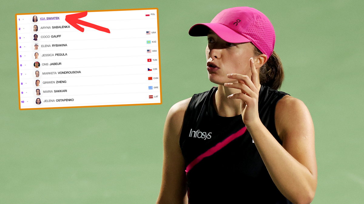 Iga Świątek i ranking WTA