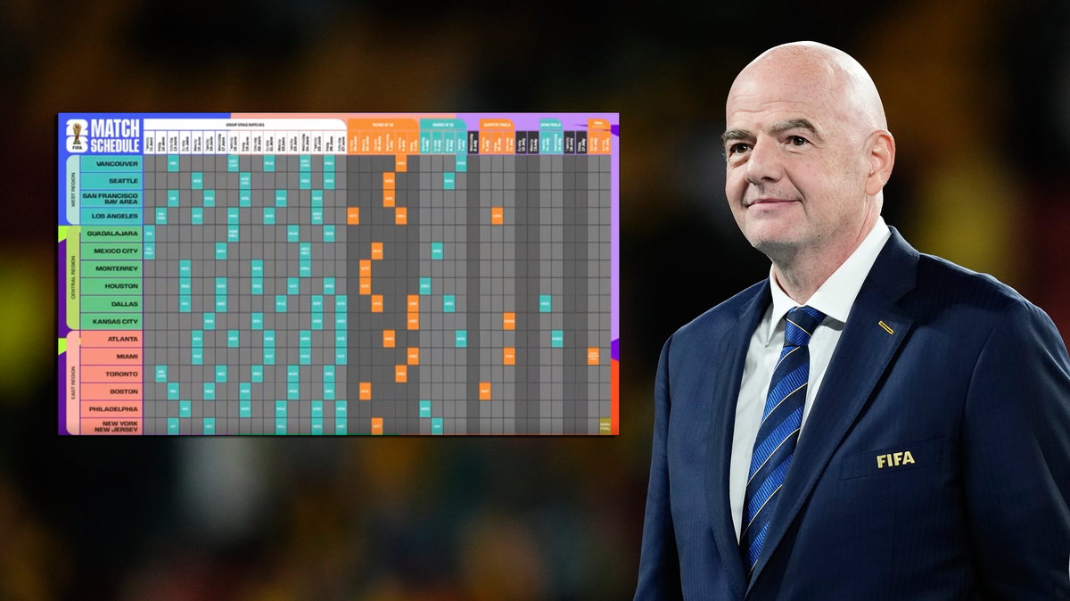 Gianni Infantino