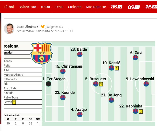 Dziennik "AS" przewiduje skład FC Barcelona
