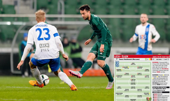 WKS Slask Wroclaw vs Lech Poznan