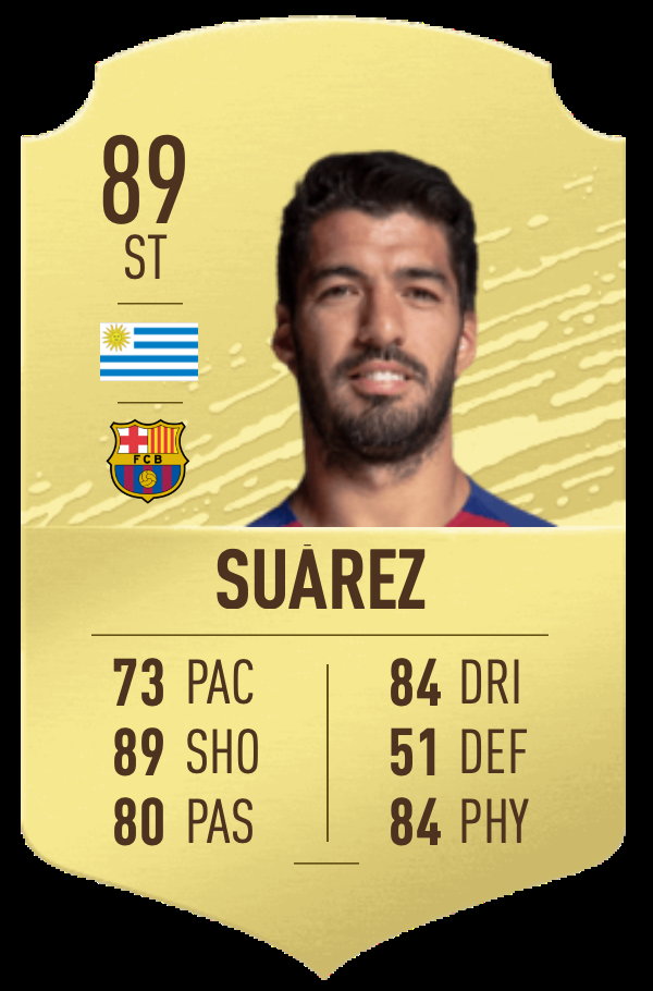 Suárez