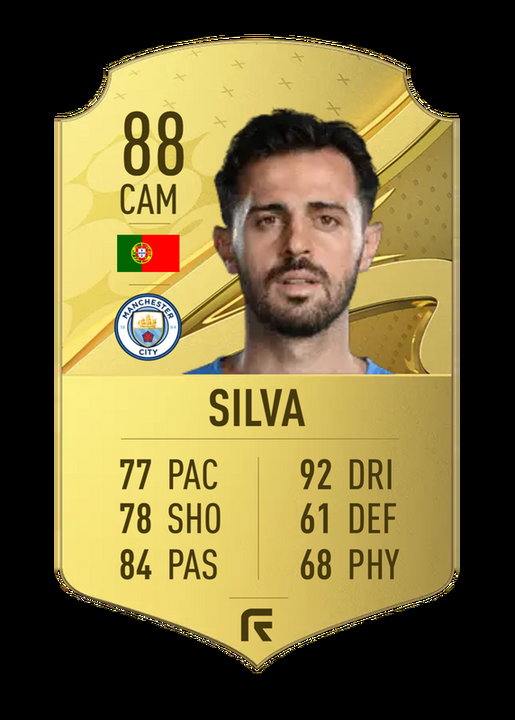 Bernardo Silva