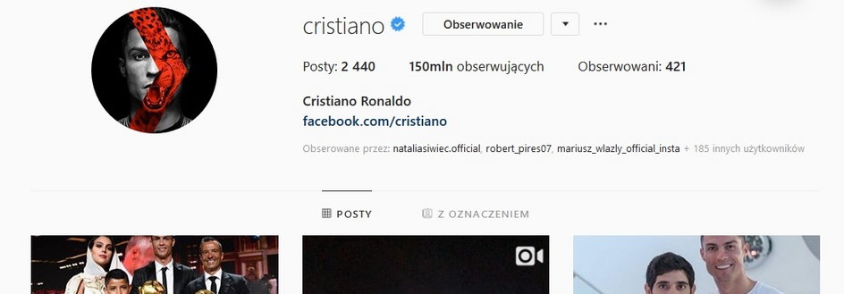 Konto Cristiano Ronaldo