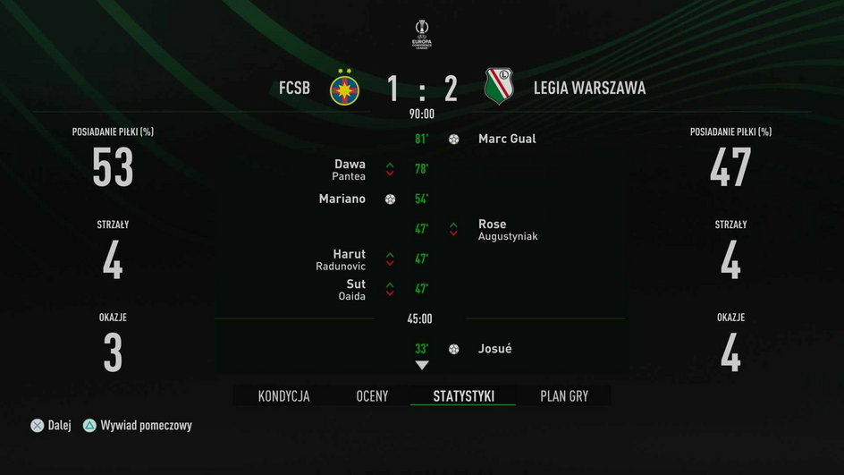 Legia kontra FCSB