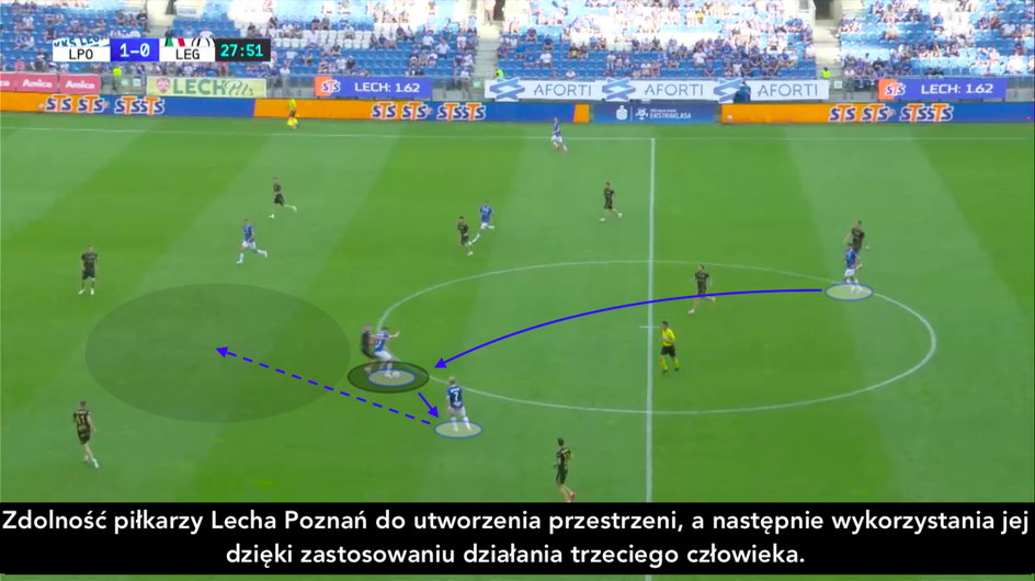 Wykorzystanie działania trzeciego człowieka do utworzenia i wykorzystania utworzonej przestrzeni