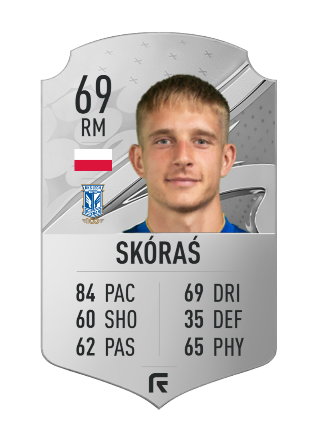 Michał Skóraś - FIFA 23