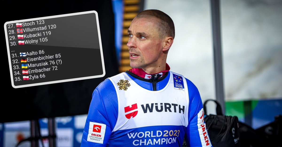 Last Chance for Piotr Żyła: He Has Nothing to Lose