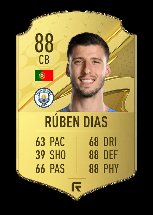 Rúben Dias