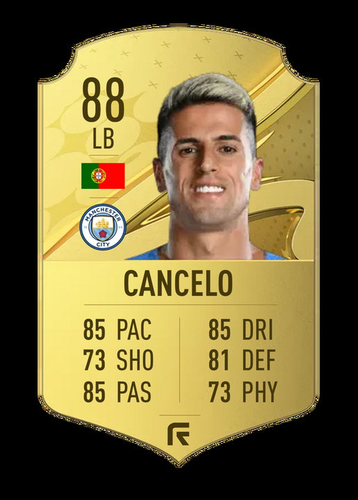 Joao Cancelo