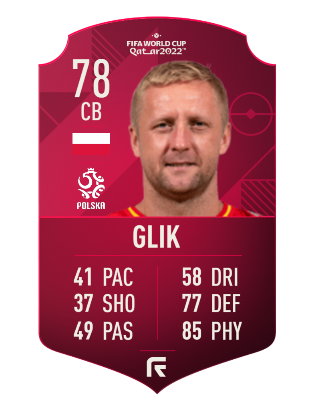 Kamil Glik