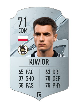 Jakub Kiwior i jego karta w FIFA 23