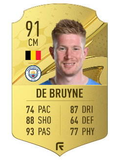 De Bruyne