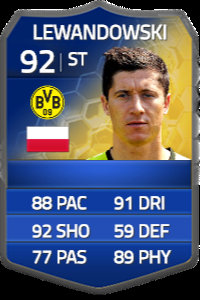 Lewandowski FIFA 14